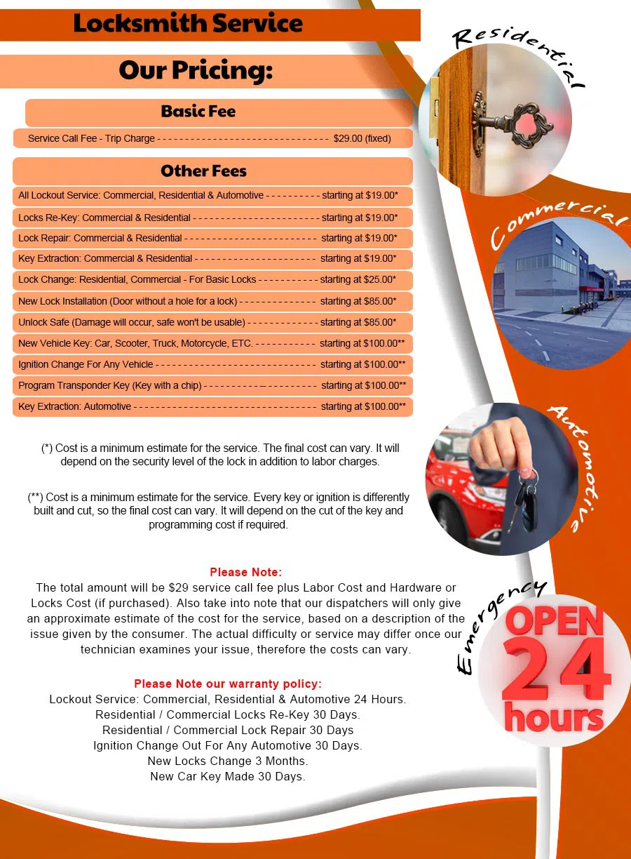 Gallery Locksmith Store Phoenix, AZ 480-612-9233